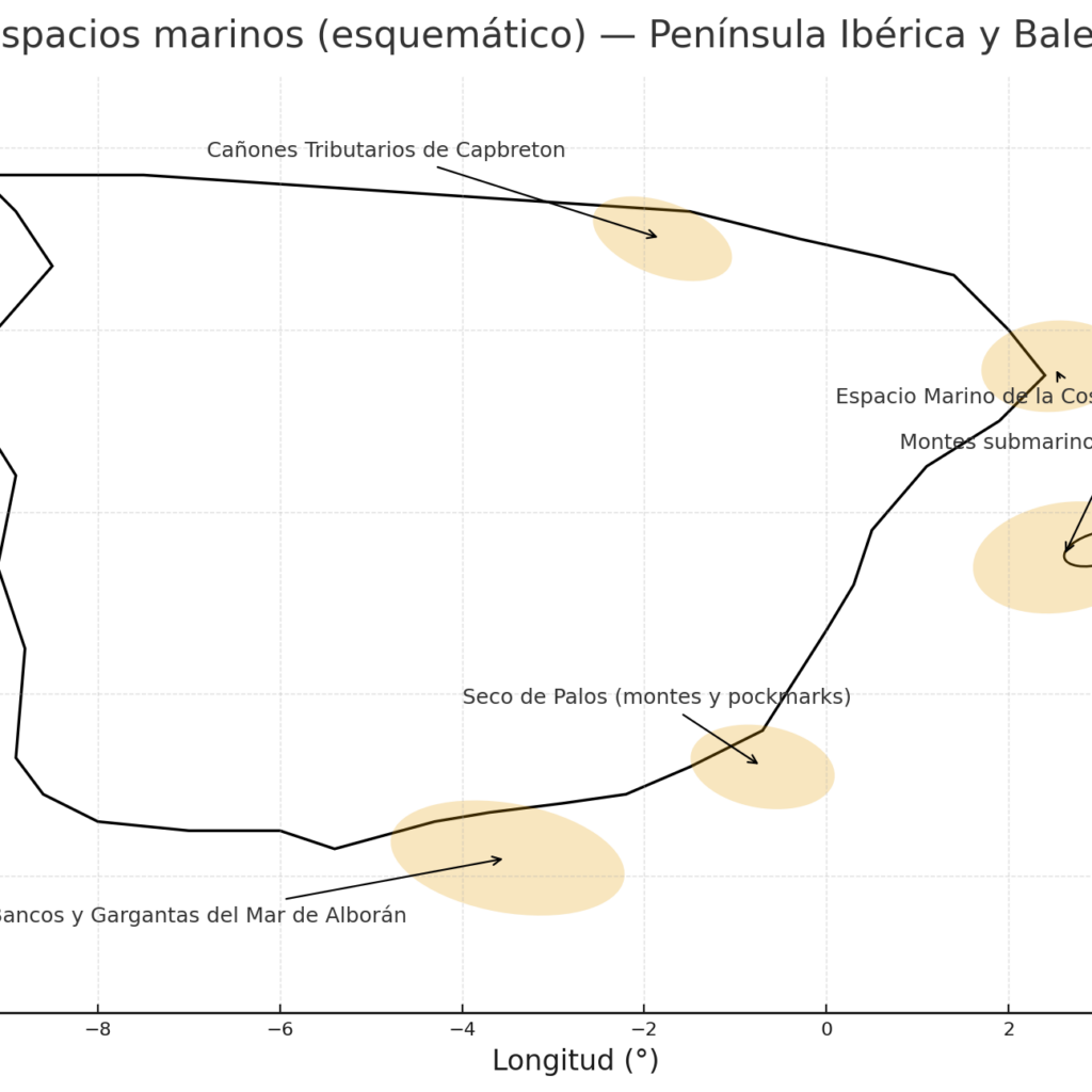 Espacios protegidos en España. Creado por IA